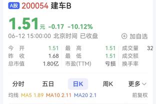 薪资专家：15-16赛季以来勇士奢侈税已达6.87亿 还愿意再交多少